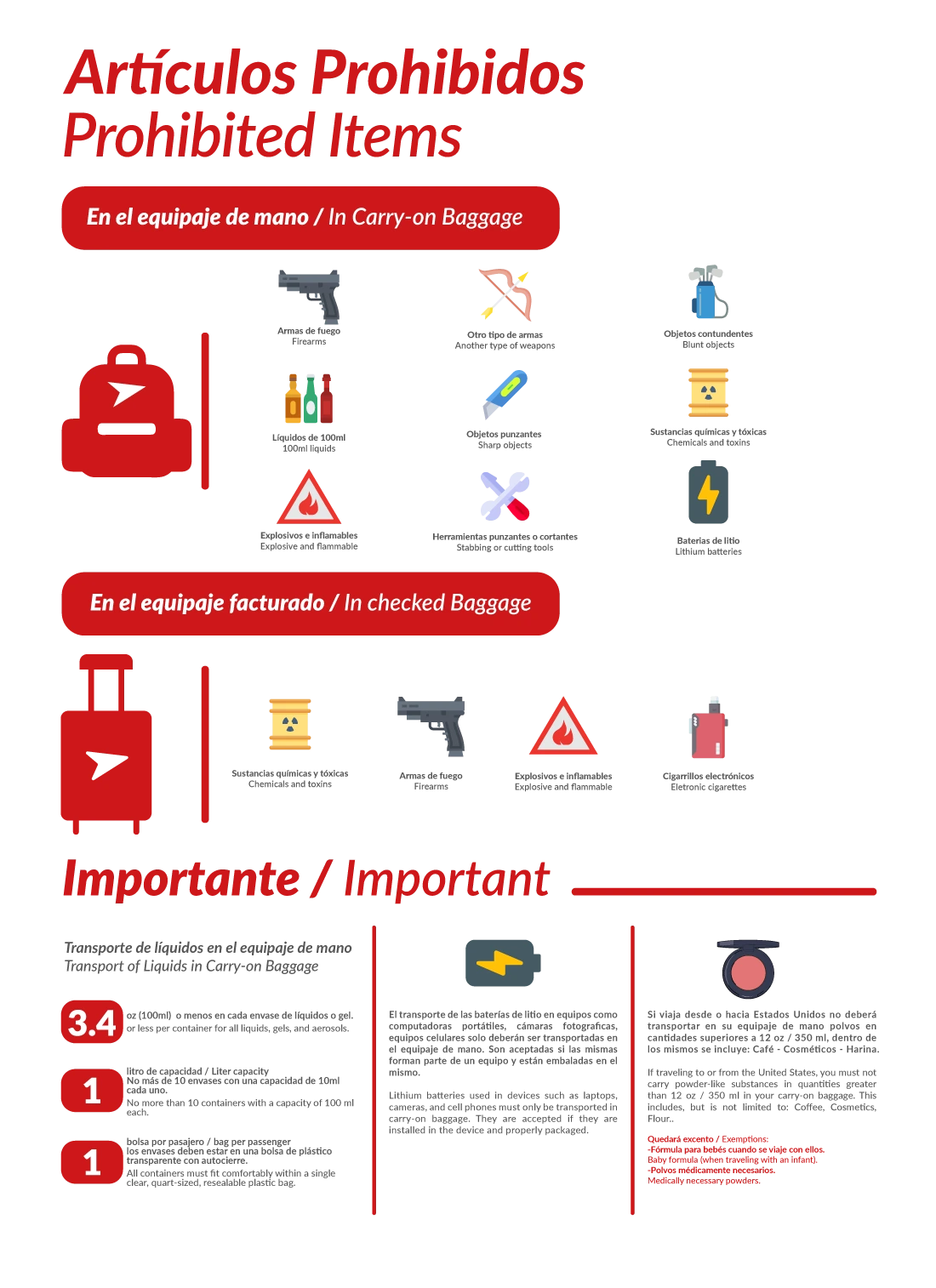 Artículos prohibidos: equipaje de mano y facturado, líquidos, baterías de litio y polvos. Infografía oficial Avior Airlines 2026.